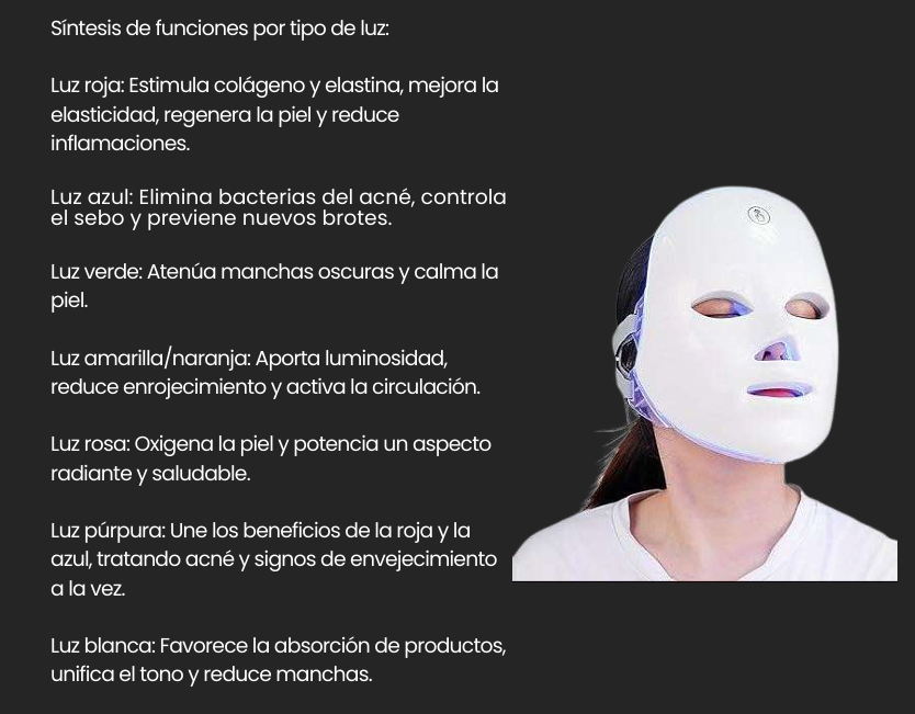 Máscara facial LED