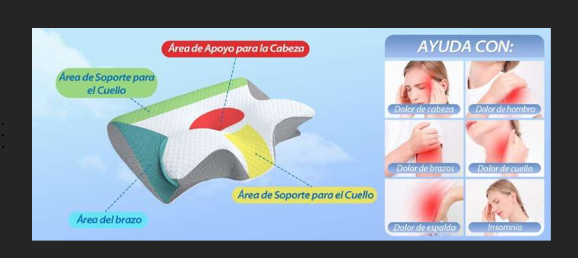 Almohada cervical ergonómica